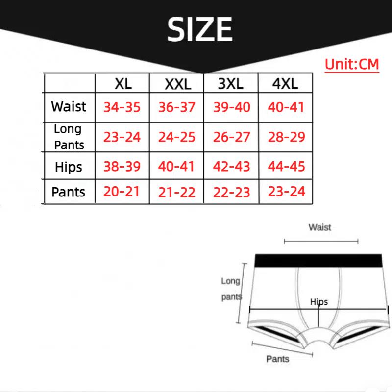 5PCS Men's Ice Silk Mesh Boxer - Mesh Sport Boxer บทวิจารณ์และราคา