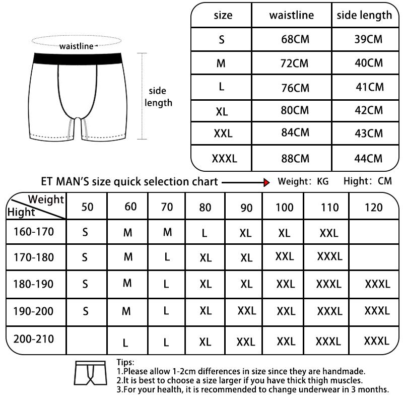 Drivers Special! Men's Graphen - Multi Pack Underwear บทวิจารณ์และราคา