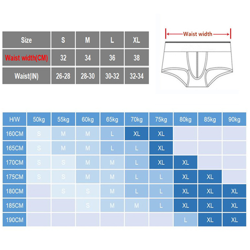Men's 2026 Mesh Breathable Arr - Mesh Sport Boxer บทวิจารณ์และราคา